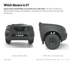 Question card: Which Navara is it? Nissan Navara 2015-2020 D23 Front End 3D Model (STL)