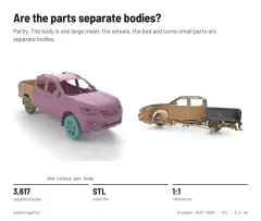 Question card: Are the parts separate bodies? Renault Alaskan Full Vehicle 3D Scan (STL)