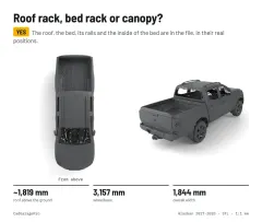 Question card: Roof rack, bed rack or canopy? Renault Alaskan Full Vehicle 3D Scan (STL)
