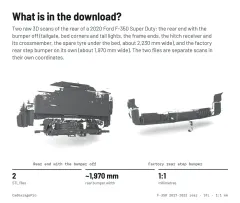 Question card: What is in the download? Ford F-350 Super Duty 2017-2022 4th Gen Rear End 3D Scan (STL)