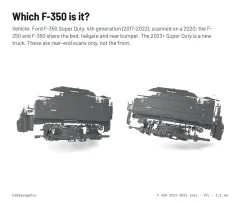 Question card: Which F-350 is it? Ford F-350 Super Duty 2017-2022 4th Gen Rear End 3D Scan (STL)
