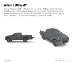 Question card: Which L200 is it? Mitsubishi L200 2019+ 5th Gen Triton Full Vehicle 3D Scan (STL)