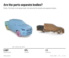 Question card: Are the parts separate bodies? SsangYong Musso 2018+ Q200 Full Vehicle 3D Scan (STL)