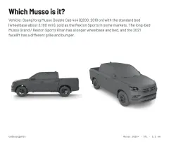 Question card: Which Musso is it? SsangYong Musso 2018+ Q200 Full Vehicle 3D Scan (STL)