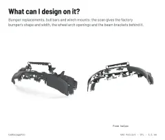 Question card: What can I design on it? UAZ Patriot 3163 Front End 3D Scan (STL)